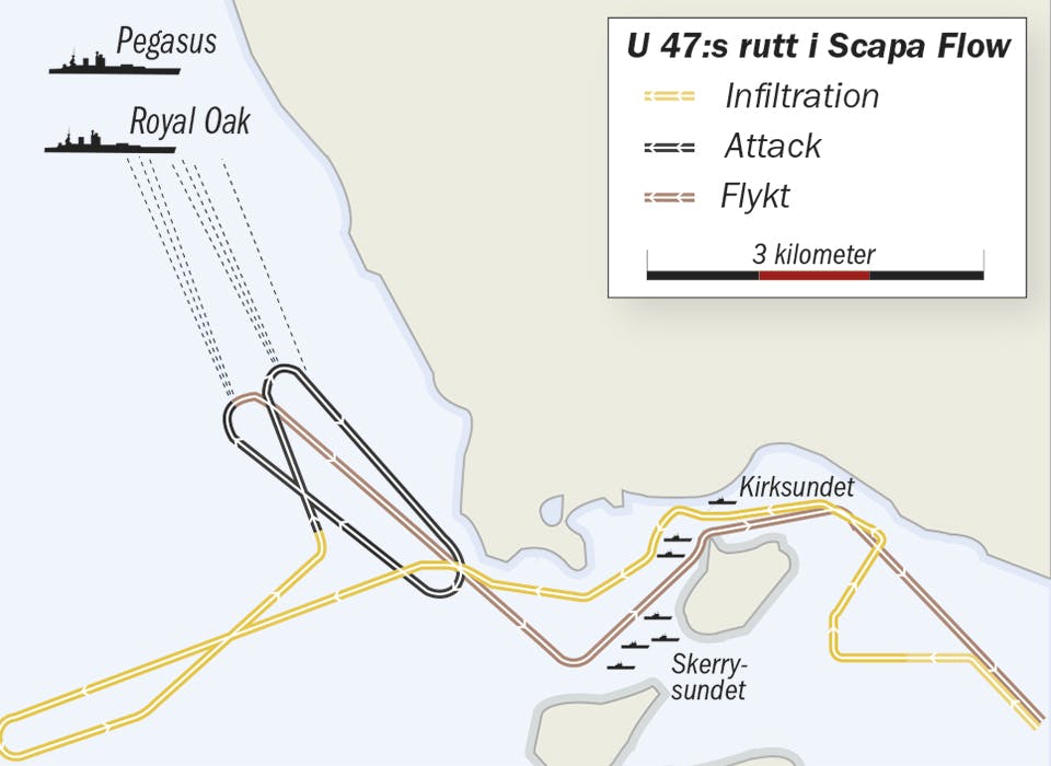 scapa-flow scapa-flow